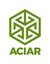 ACIAR Logo